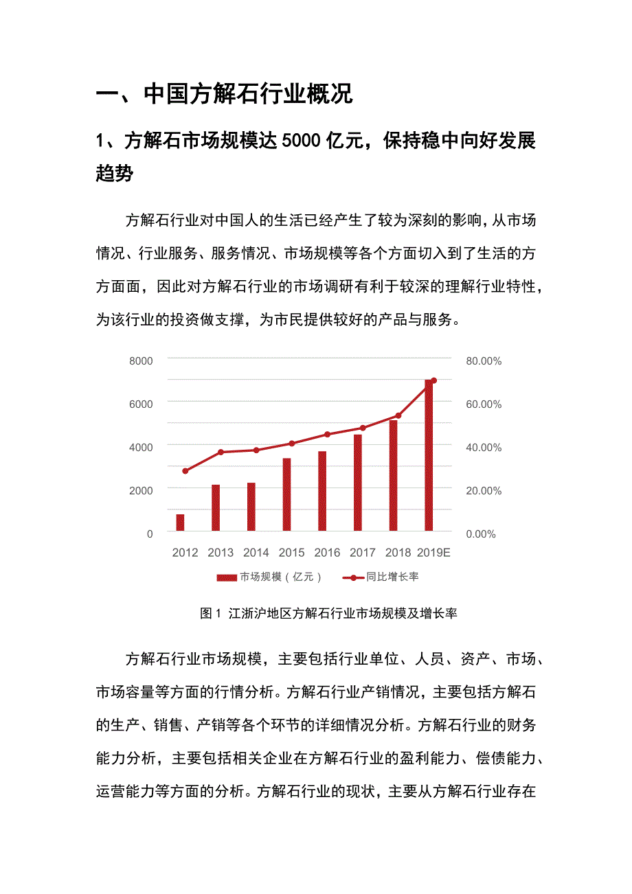 2022年方解石行业调查研究报告_第4页