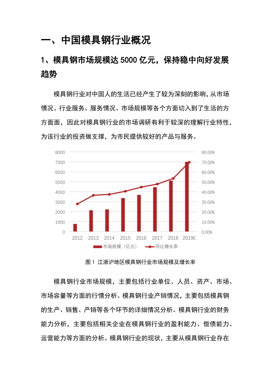 2022年模具钢行业调查研究报告_第4页