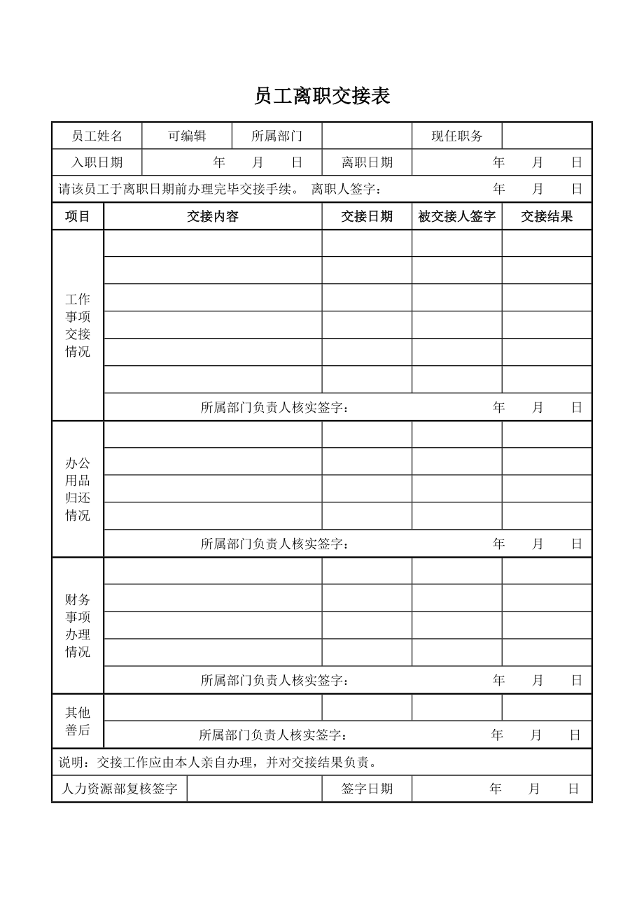 员工离职交接表模板工作交接表格范本_第1页