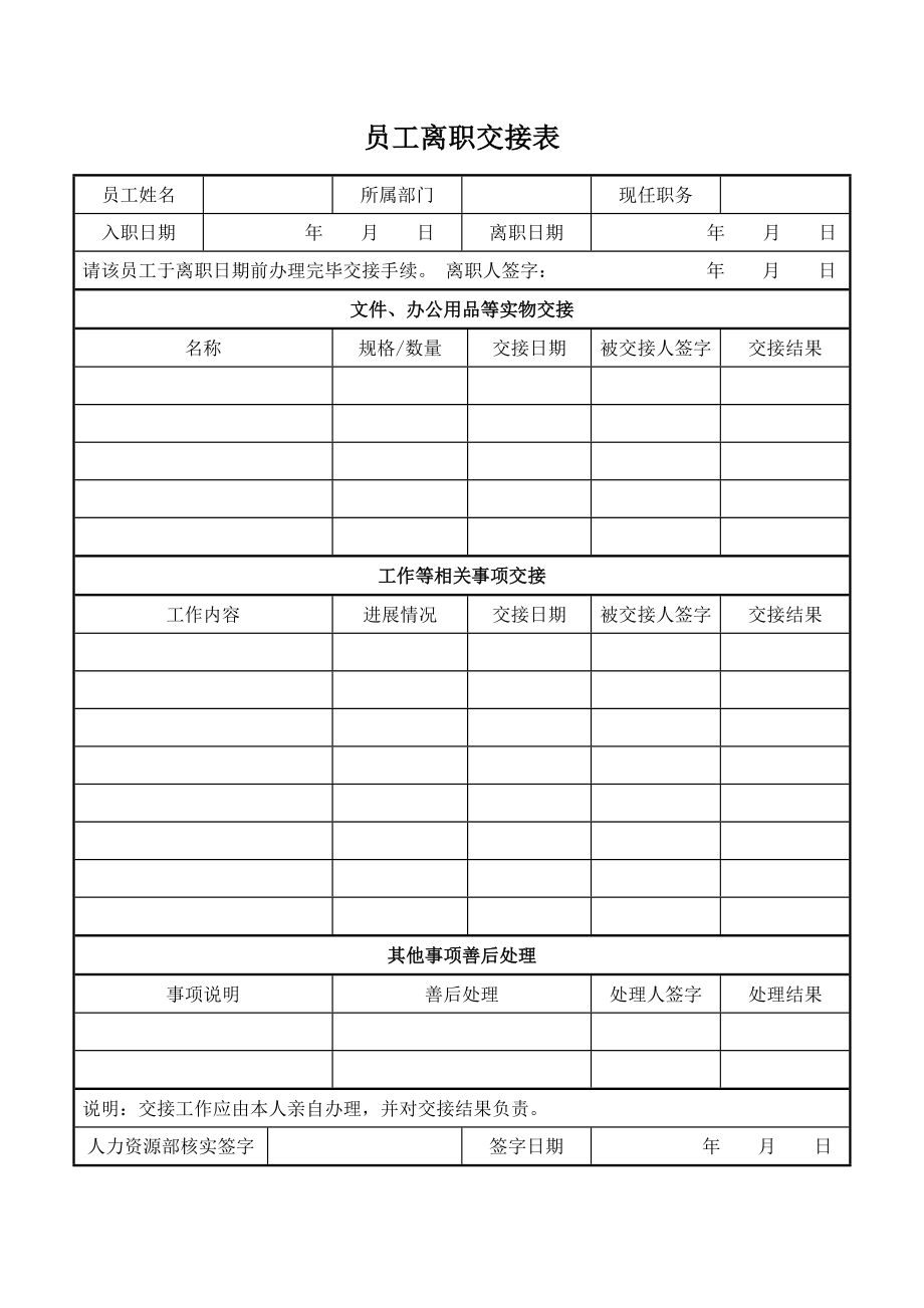 员工离职交接表模板工作交接表格范本_第2页