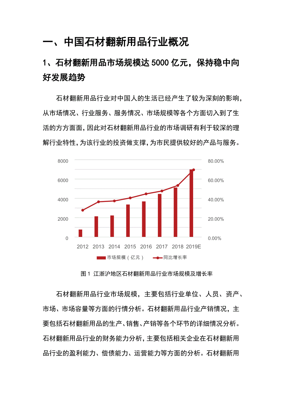 2022年石材翻新用品行业分析研究报告_第4页