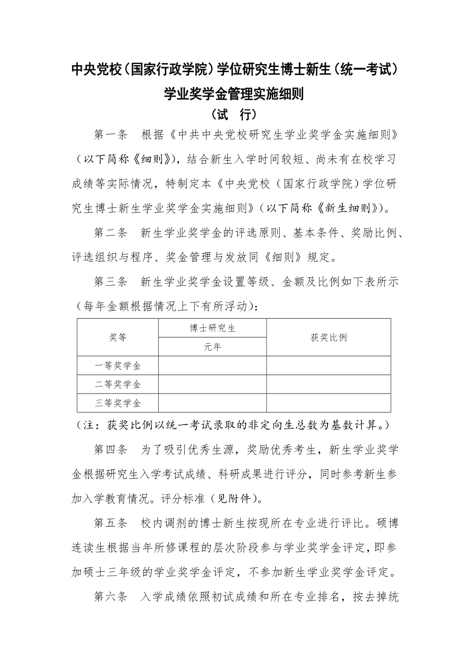 学位研究生博士新生(统一考试)学业奖学金管理实施_第1页
