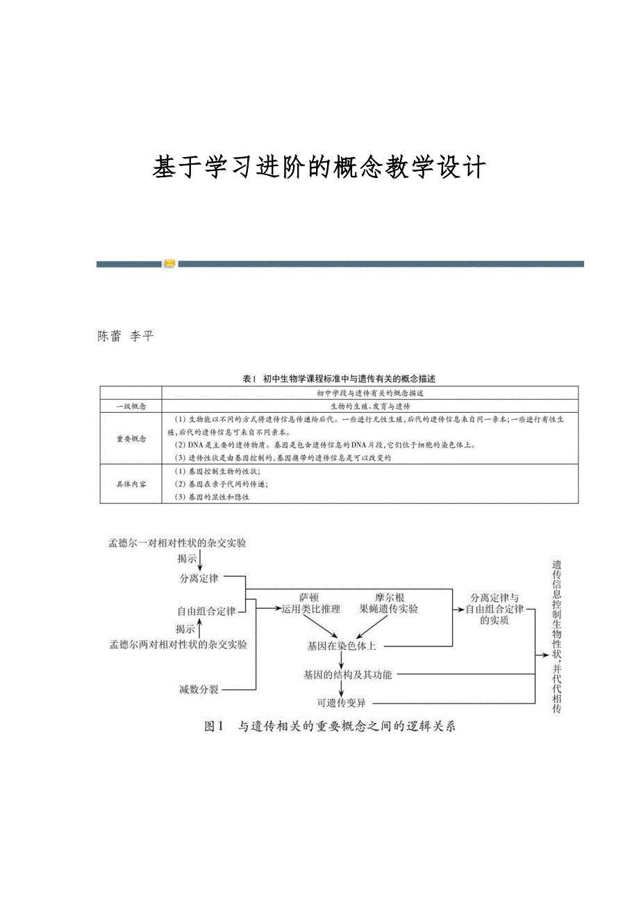 基于学习进阶的概念教学设计_第1页