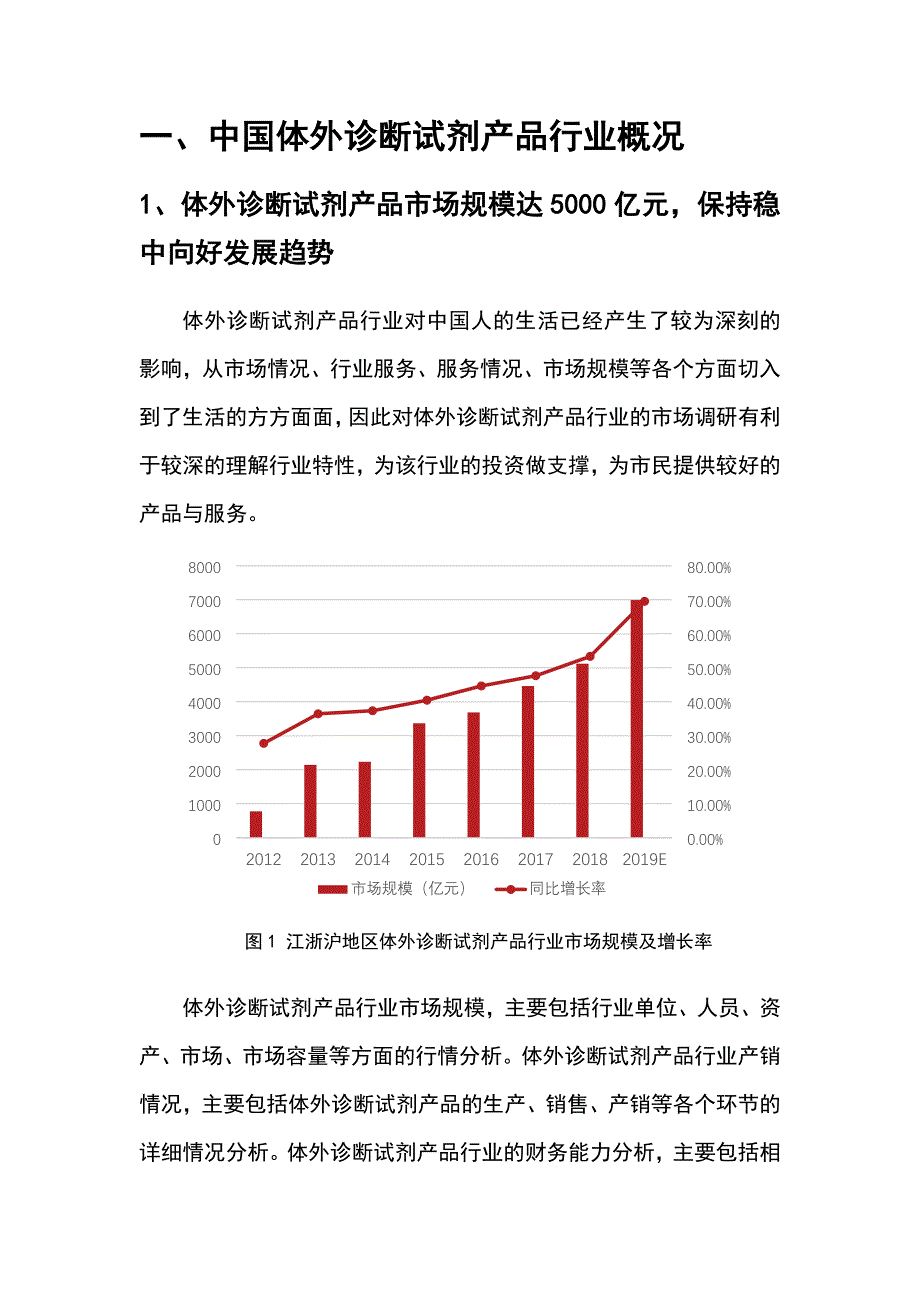 2022年体外诊断试剂产品行业分析投资预测_第4页