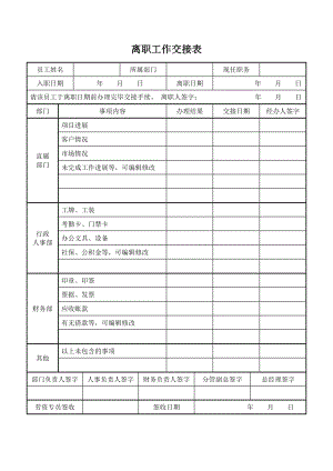 离职人员离职工作交接表模板