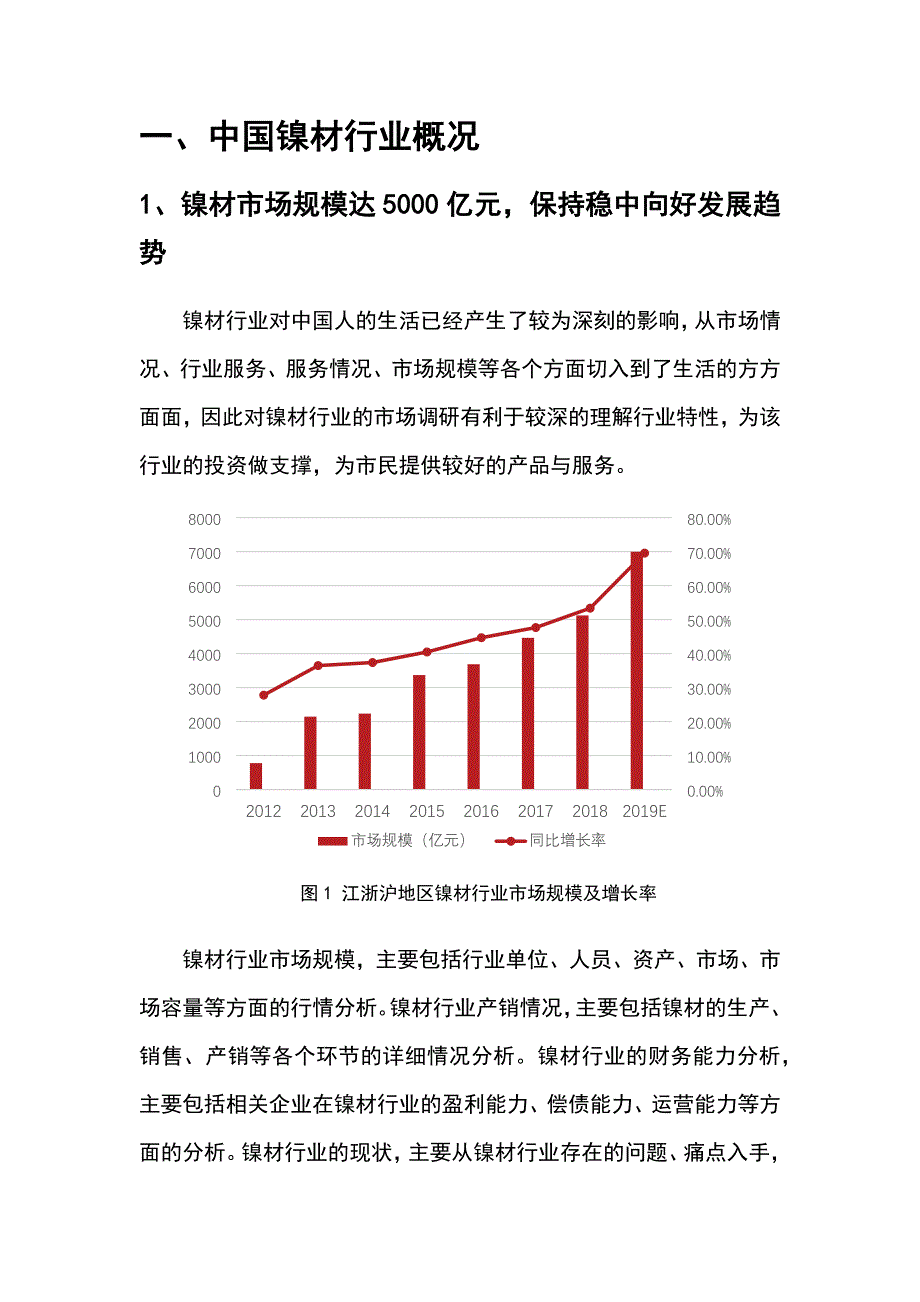 2022年镍材行业市场调研前景分析_第4页