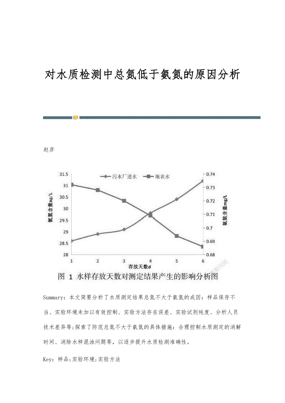 对水质检测中总氮低于氨氮的原因分析_第1页