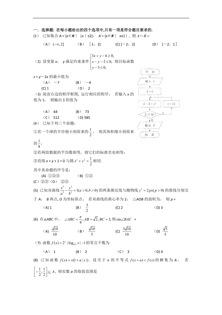 2022年数学理科试卷天津卷(word版)_第2页