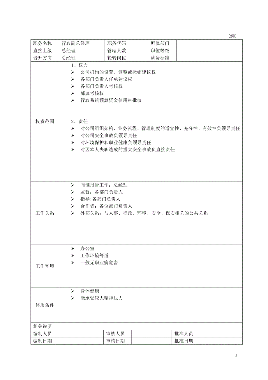 6行政系统--职务说明书汇编讨论稿第5稿汇总_第3页