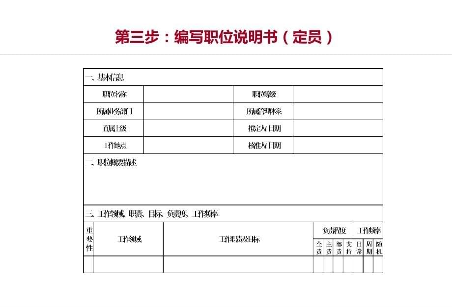 合理分工课件_第5页