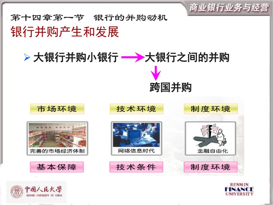 商业银行的并购管理(12)_第4页