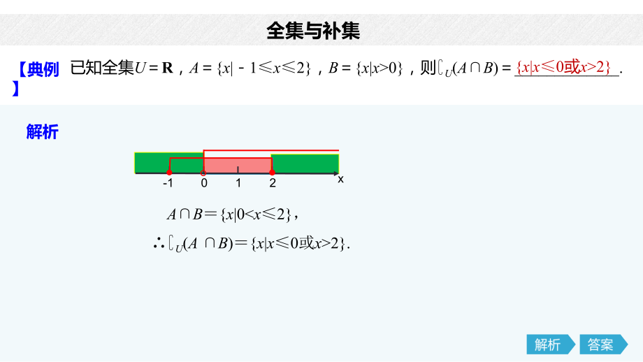 中职数学知识点06全集与补集_第3页