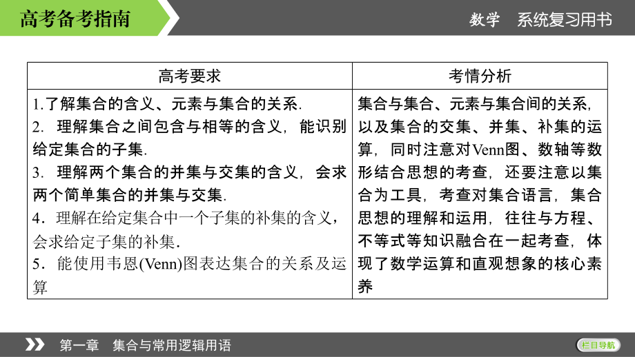 《高考数学备考指南》教学课件—01集合与常用逻辑用语_第2页