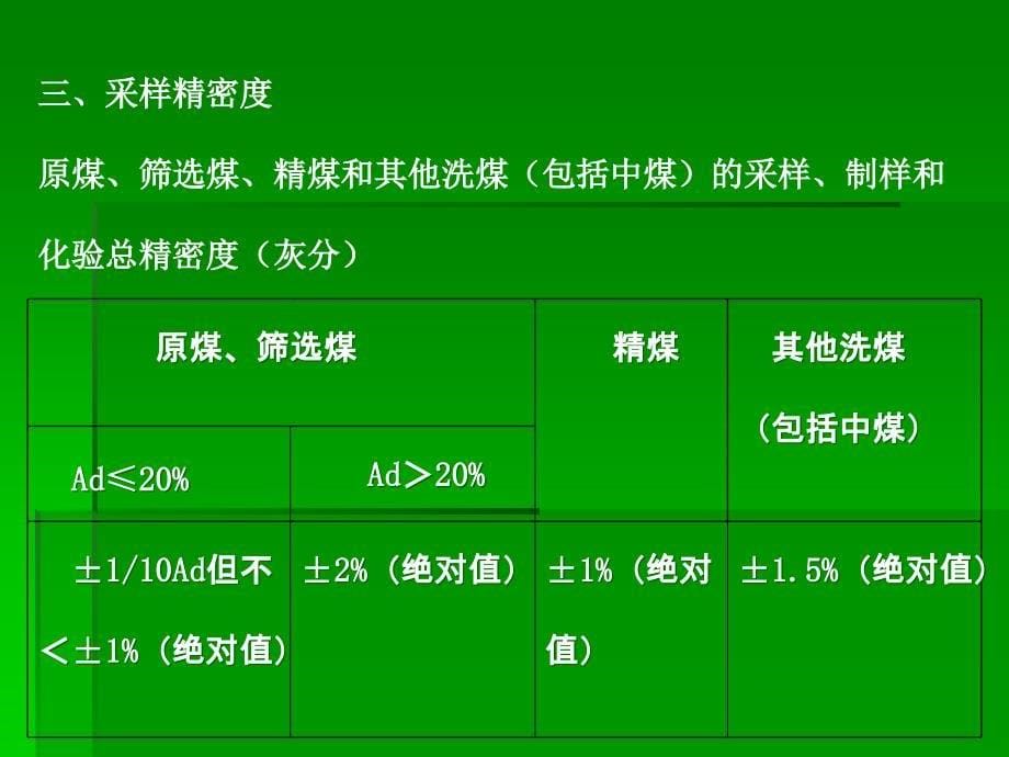 商品煤的采样方法课件_第5页