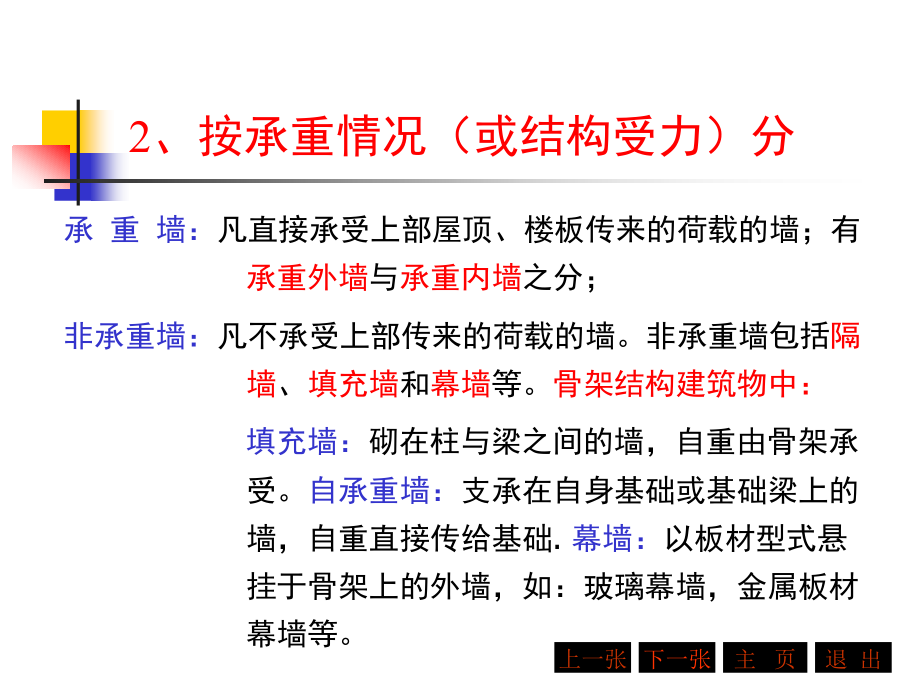 建筑概论课件 第三章民用建筑构造—墙体和基础_第4页