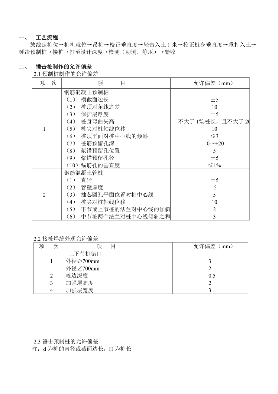 锤击预制桩分项工程监理实施细则_第2页