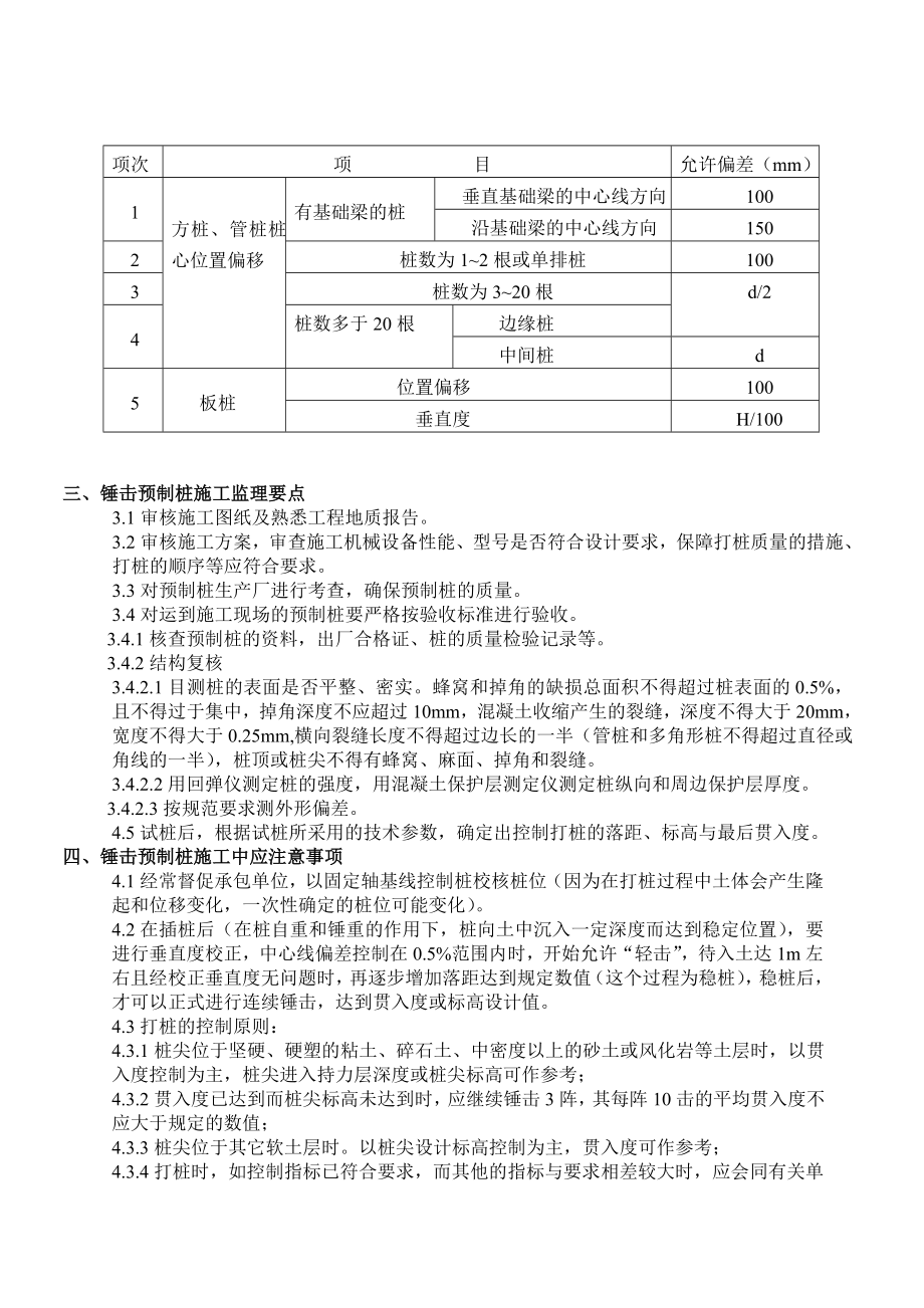 锤击预制桩分项工程监理实施细则_第3页