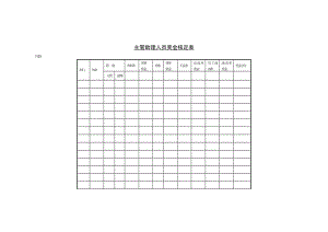 公司员工薪酬管理用表汇编