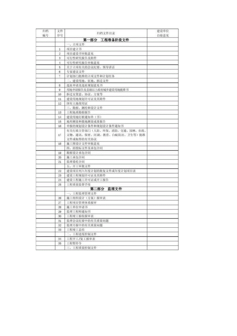 档案验收申请报告档案验收申请报告精选八篇_第4页