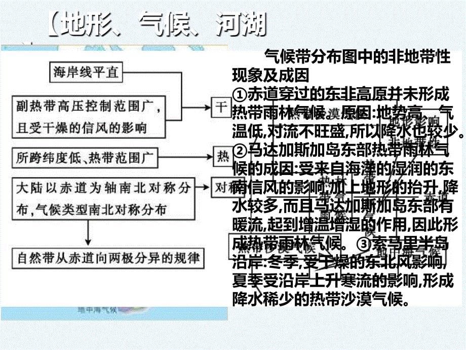 湖北省武汉市高考地理总复习区域地理东半球其他的地课件_第5页