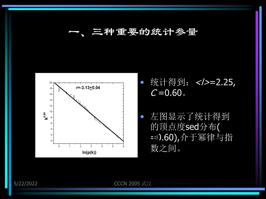 中国淮扬菜系网示意图课件_第4页