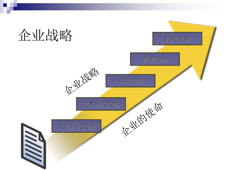 管理经济学案例分析——中国吉利的战略转型课件_第4页