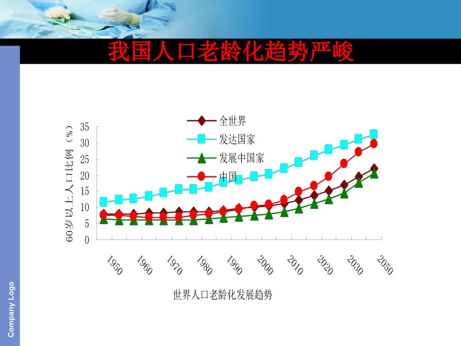 下肢神经阻滞课件_第3页