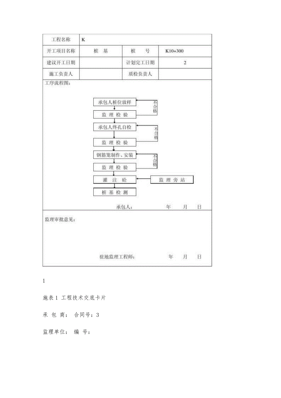 桩基开工报告桩基开工报告精选八篇_第2页