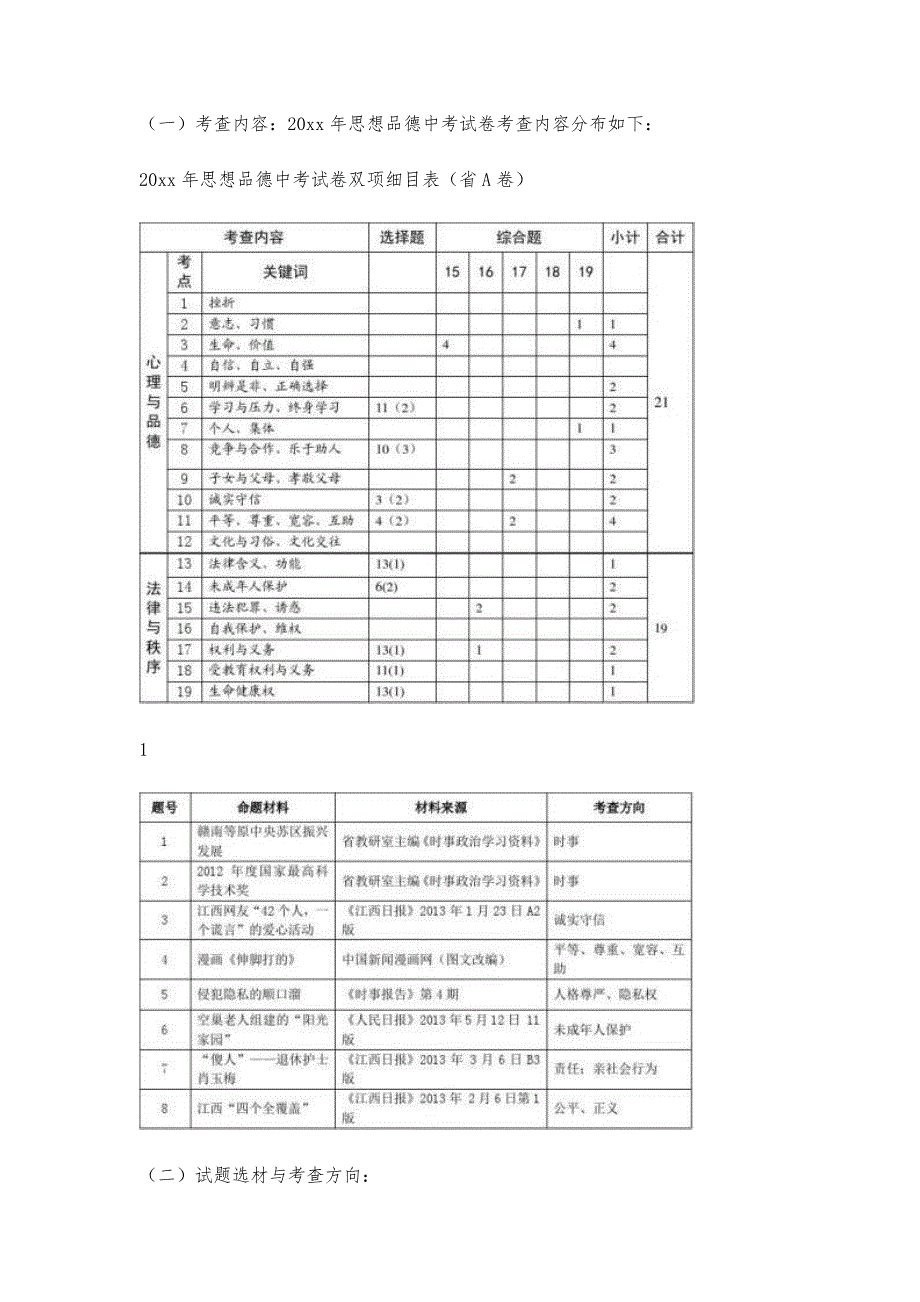 江西省政府工作报告江西省政府工作报告精选八篇_第4页