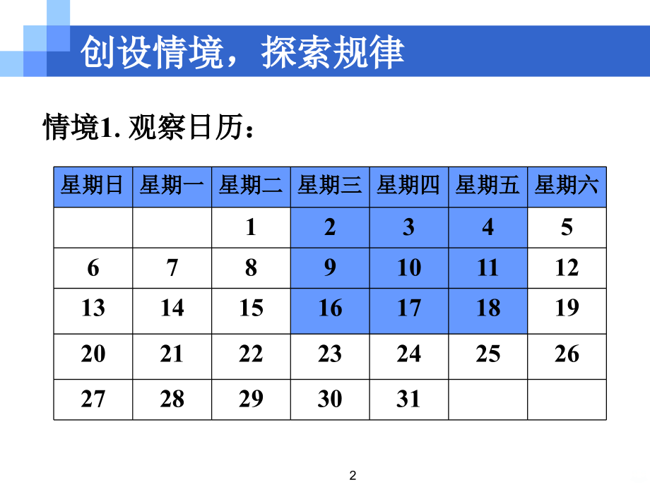 探索与表达规律x课件_第2页