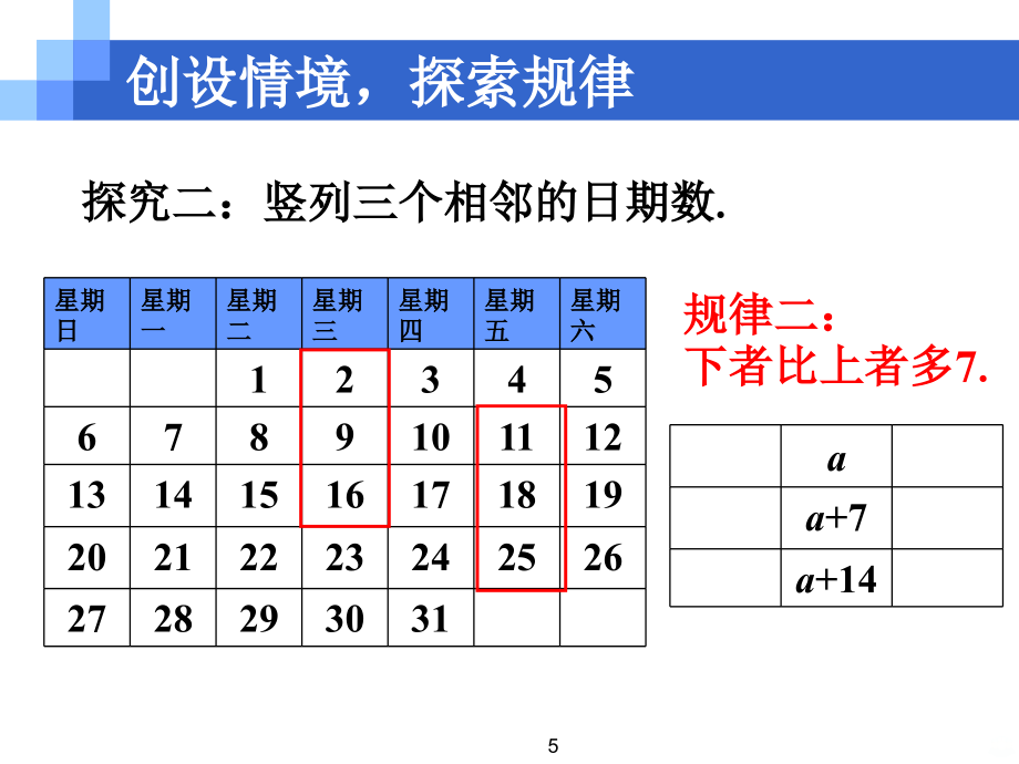 探索与表达规律x课件_第5页