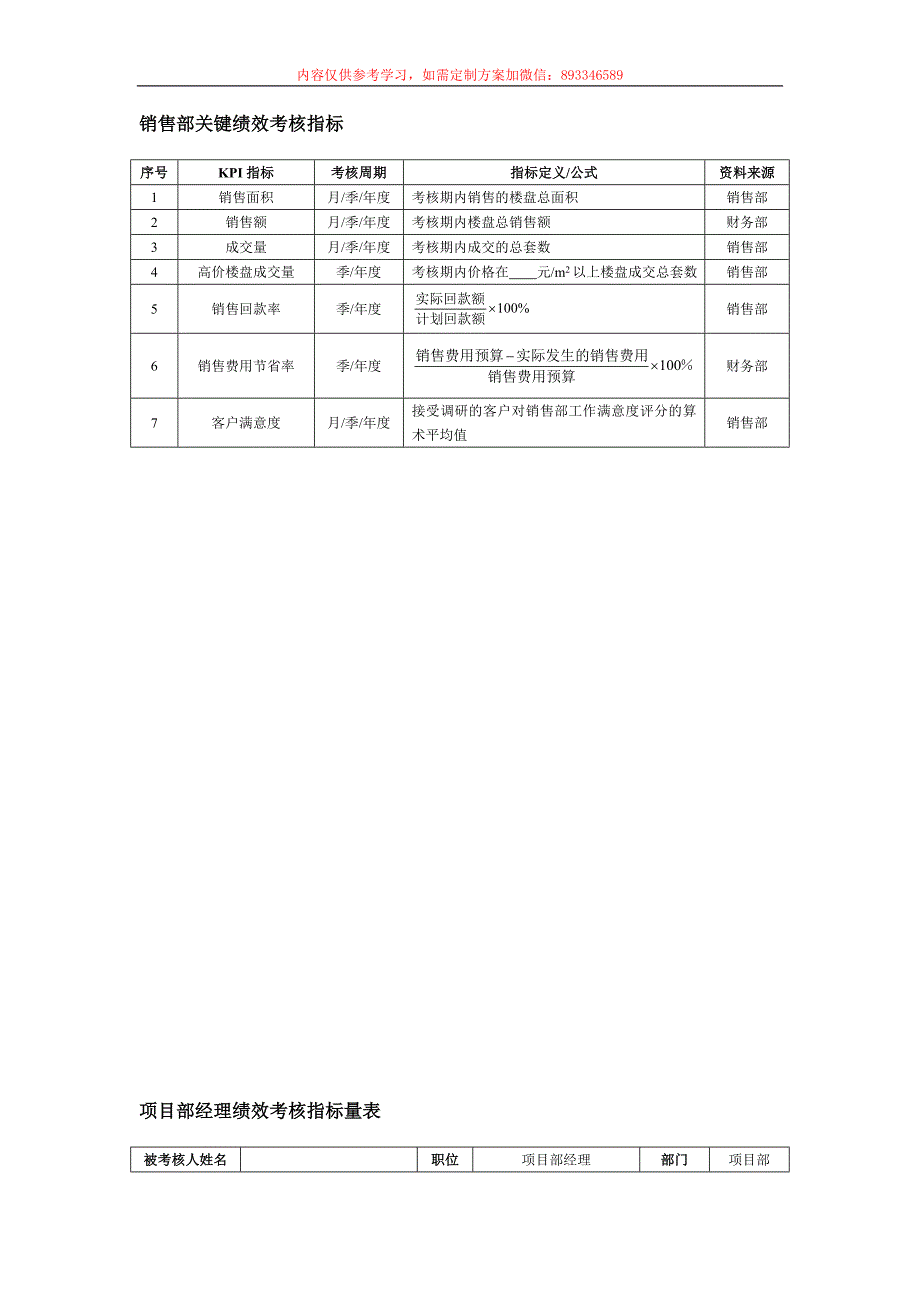 房地产行业绩效考核全案_第2页