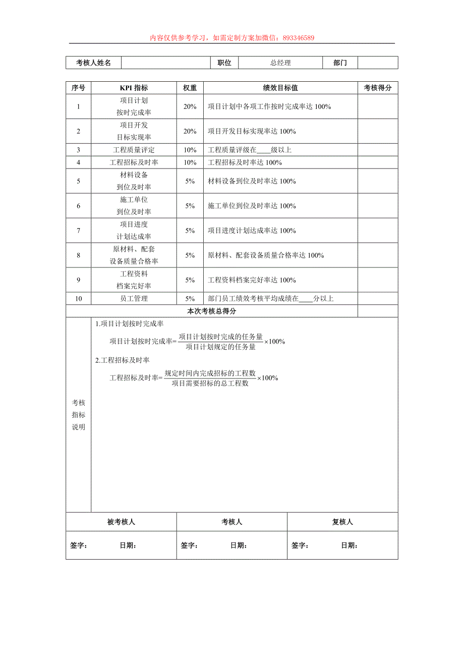 房地产行业绩效考核全案_第3页