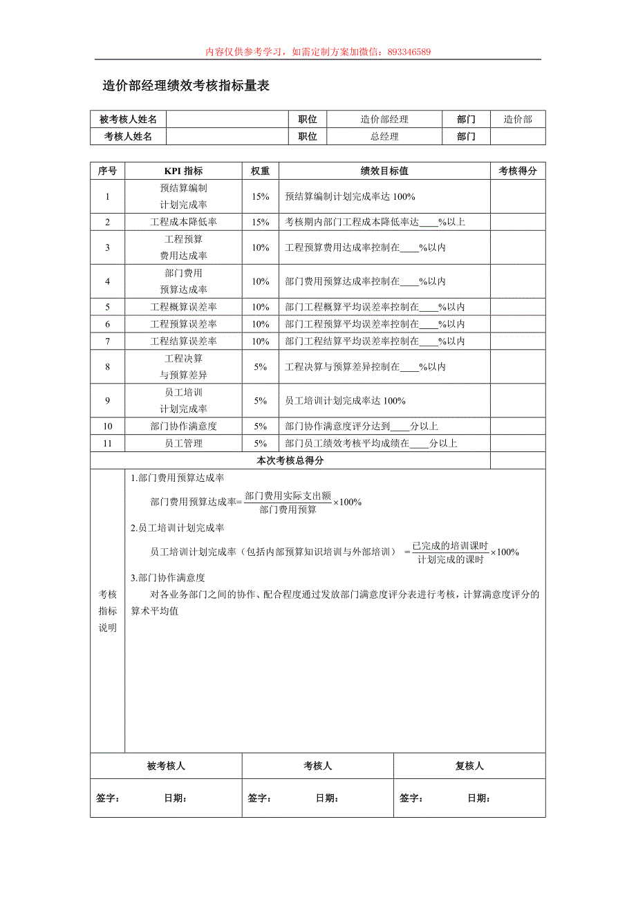 房地产行业绩效考核全案_第4页