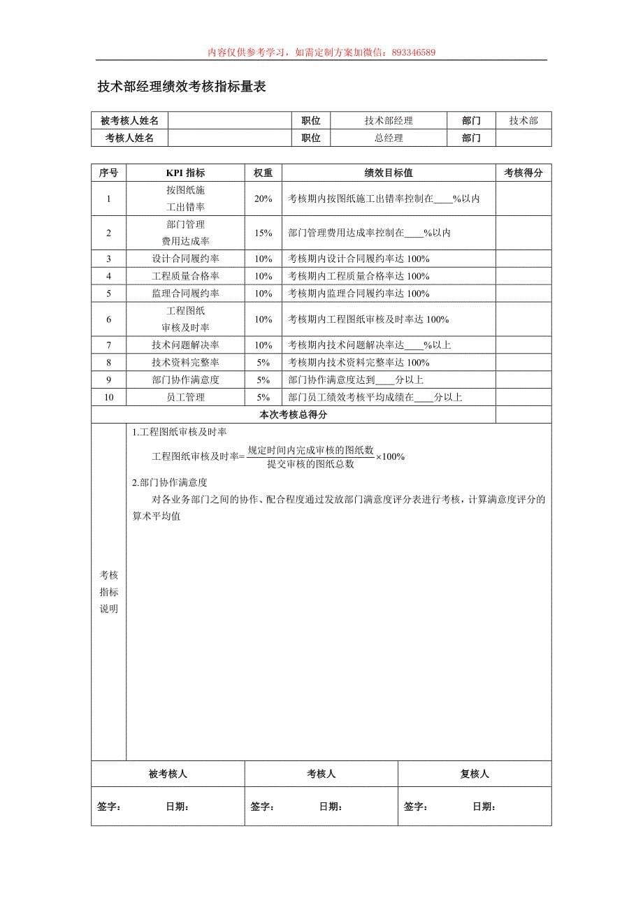 房地产行业绩效考核全案_第5页