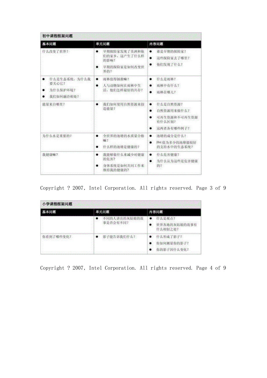 框架问题范例框架问题范例精选八篇_第4页