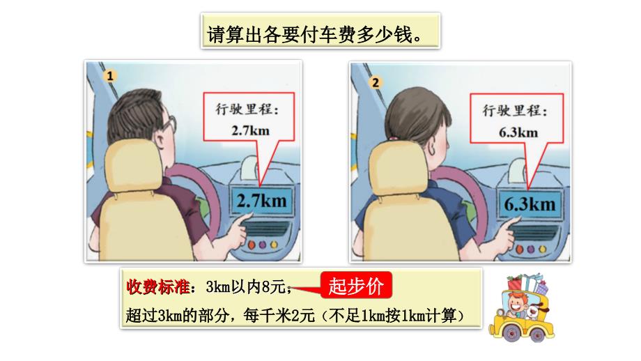 人教版优质课PPT课件分段计费_第2页