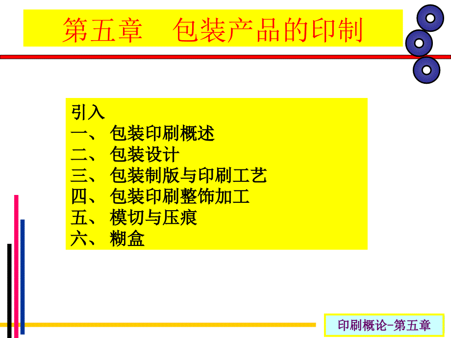 印刷概论(第五节包装产品印刷)课件_第2页