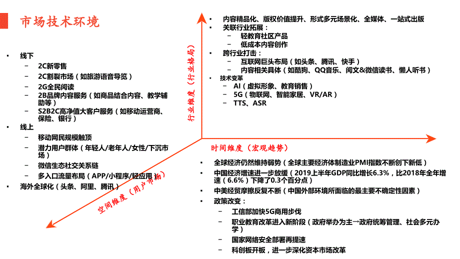 年度人力组织诊断报告_第4页