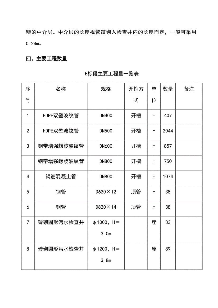 道路污水管网工程施工组织设计_第5页