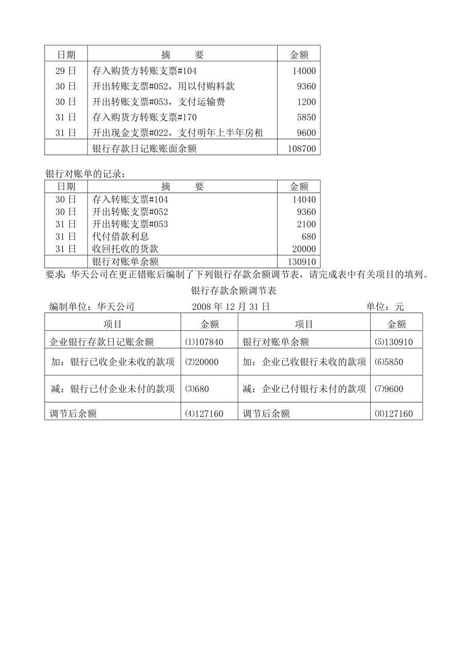 会计基础综合体-银行存款余额调节表(含答案)_第5页