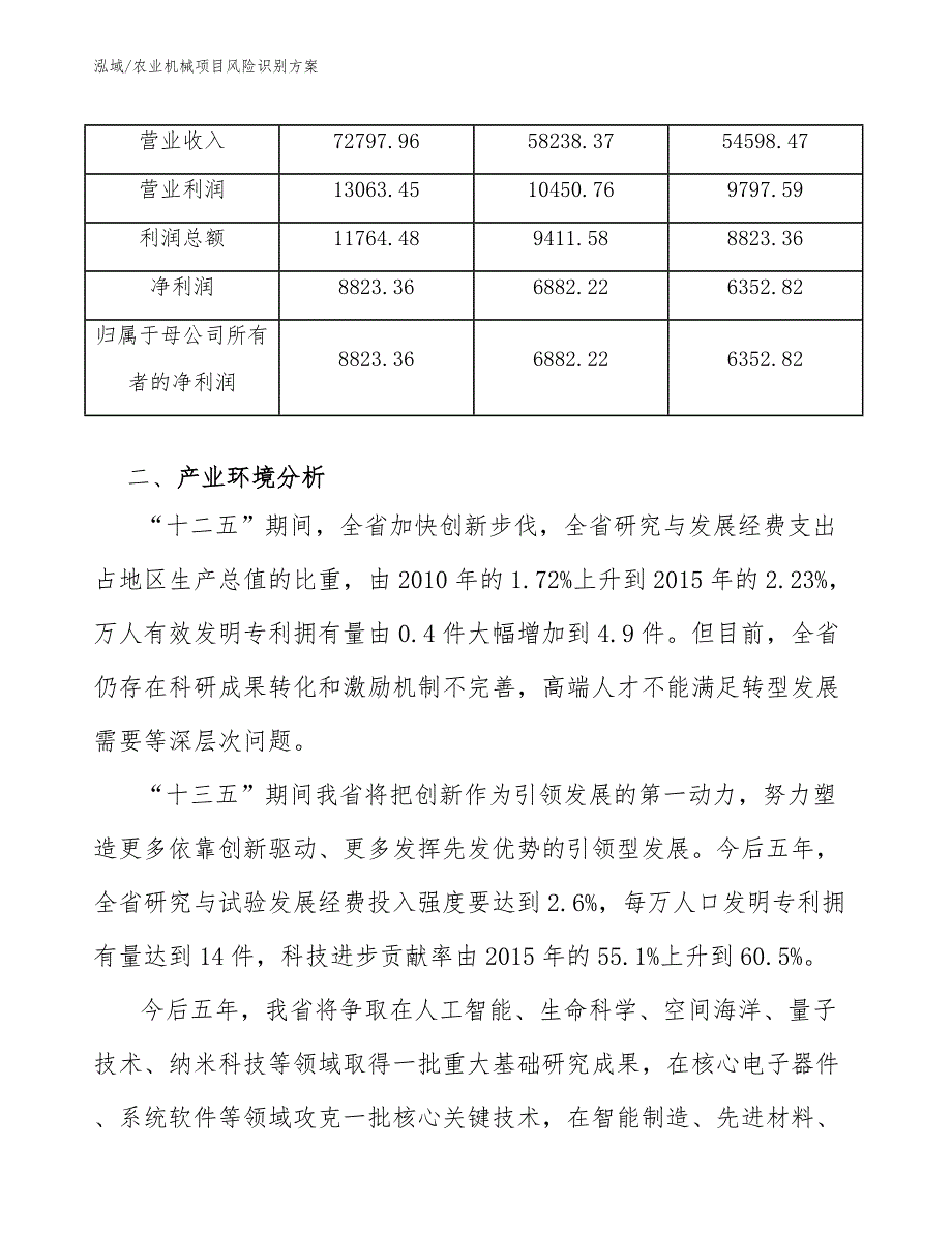 农业机械项目风险识别方案_第4页