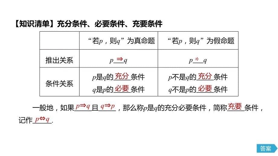 中职数学知识点07充分条件与必要条件_第5页