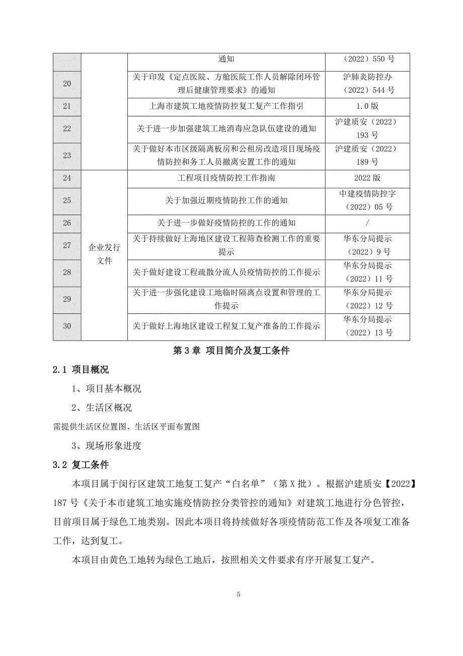 复工复产方案模板_第5页