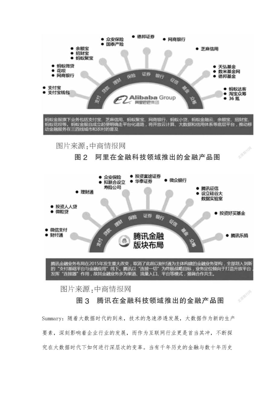 大数据时代下互联网平台竞争研究_第2页