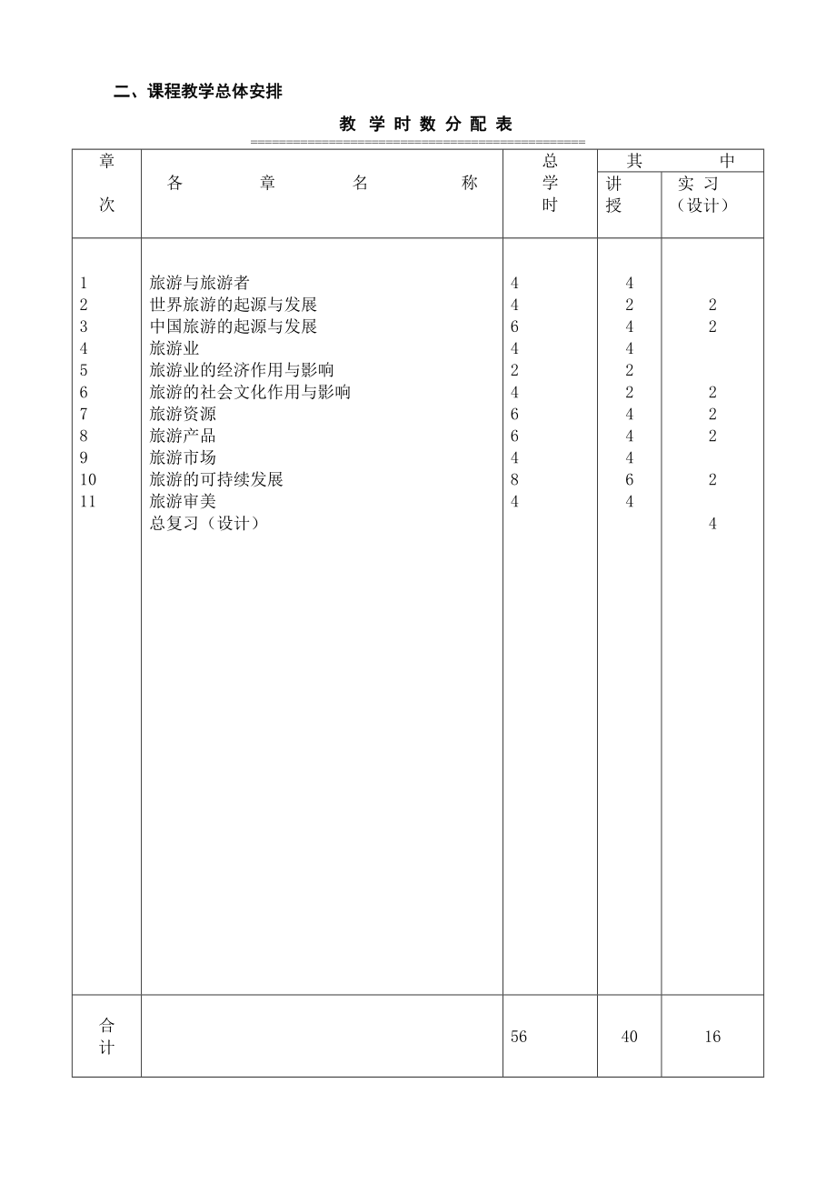 旅游学概论课程大纲_第3页