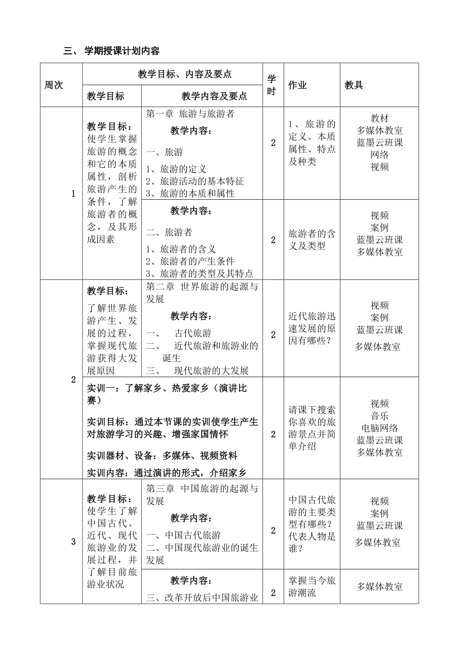 旅游学概论课程大纲_第4页