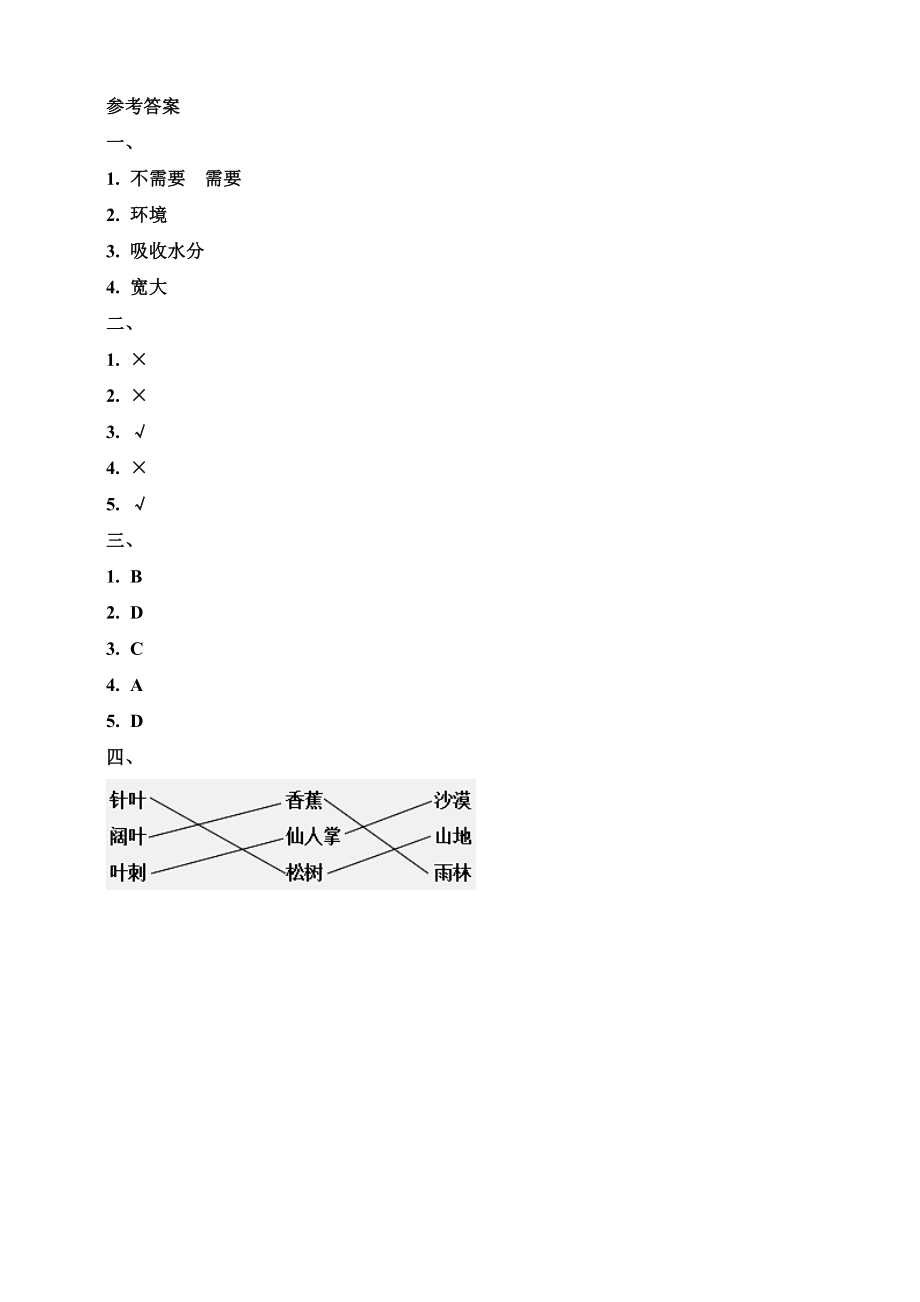 教科版五年级科学下册1-3绿豆苗的生长 同步练习（含答案）_第3页