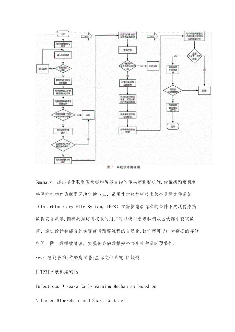 基于联盟区块链和智能合约的传染病预警机制_第2页