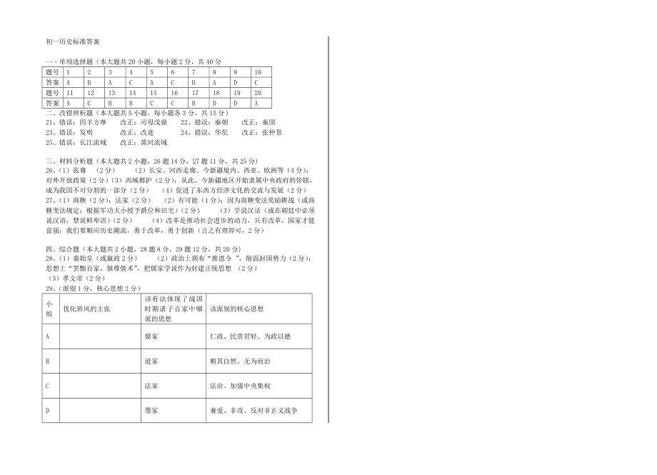 2019-2020学年七年级历史第一学期期末考试卷_第3页